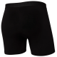 Caleçon Boxer Ultra